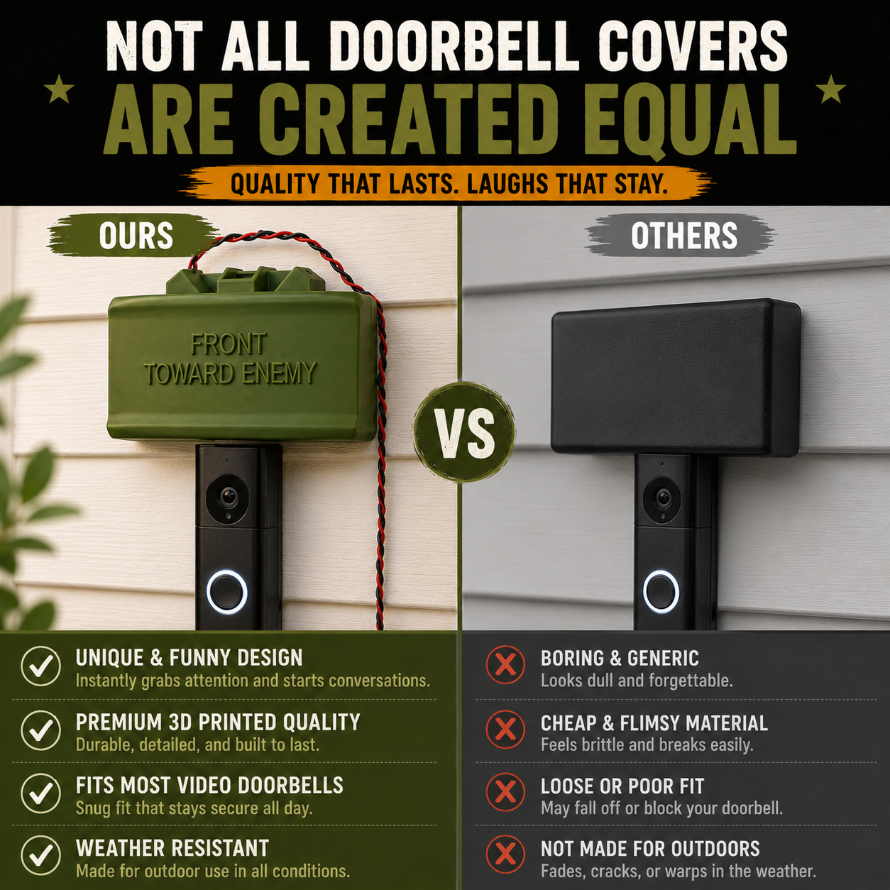 Prank Claymore Mine Doorbell No Soliciting Safe Doorbell Funny Fake Fake Mine Doorbell Gift Bell Button Cover Front for Joke Gag Pranks Gift Toward Friend Adults Home Decor