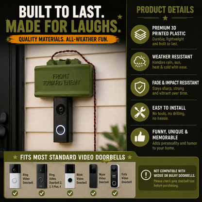 Prank Claymore Mine Doorbell No Soliciting Safe Doorbell Funny Fake Fake Mine Doorbell Gift Bell Button Cover Front for Joke Gag Pranks Gift Toward Friend Adults Home Decor