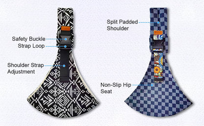 2026 New Baby Sling Carrier -A Tool Of Great Help For Parents With Children - From Newborns To Toddlers!