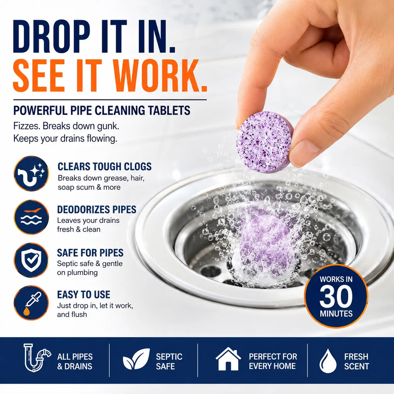 TYIIPRO™ Multi-Functional Pipe Cleaner Tablets – Drain, Washer & Septic System Cleaning Tablets | Odor Eliminator, Clog Remover & Descaler