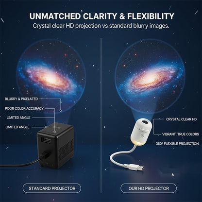 Tyiiplus™ USB Galaxy & Planetarium Projector