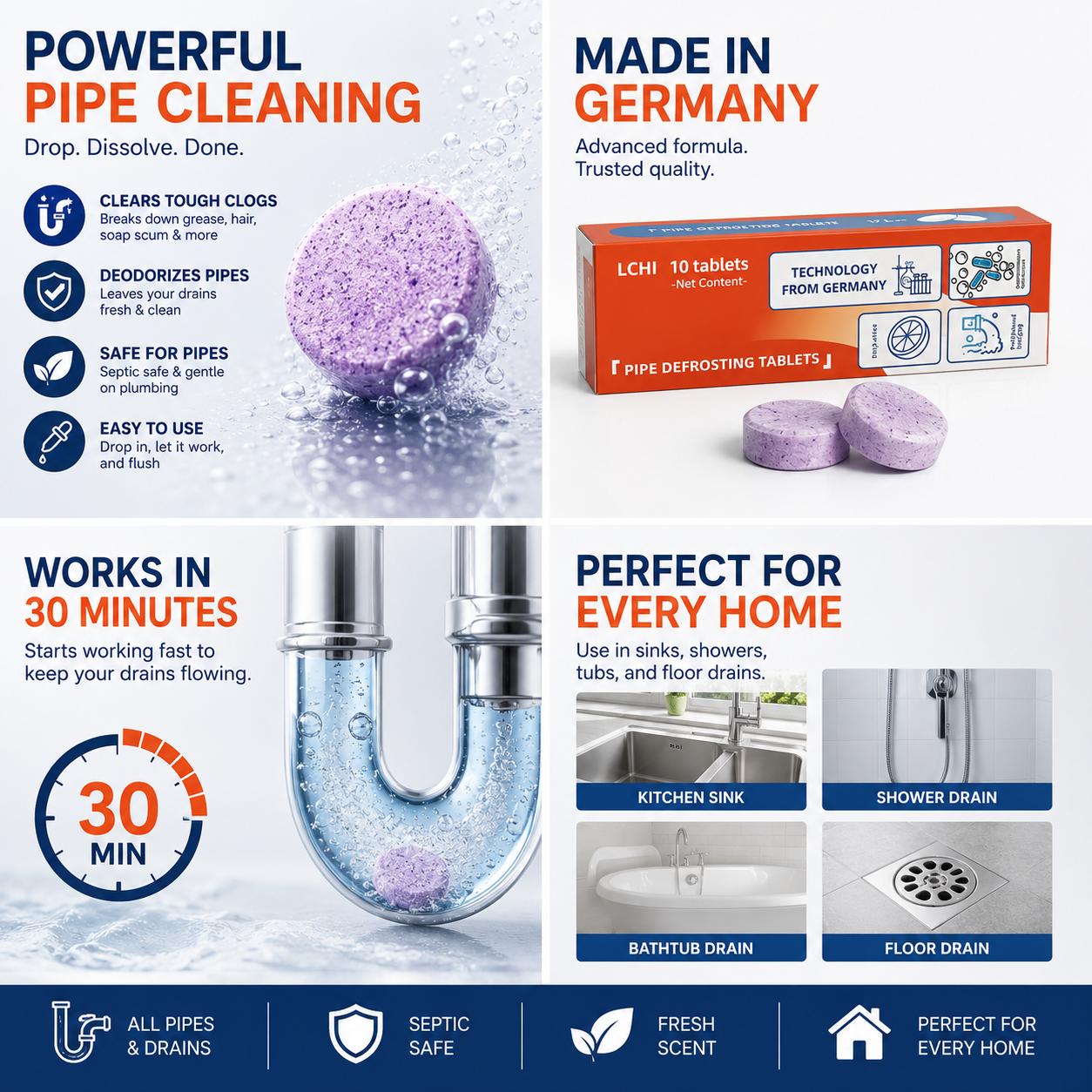 TYIIPRO™ Multi-Functional Pipe Cleaner Tablets – Drain, Washer & Septic System Cleaning Tablets | Odor Eliminator, Clog Remover & Descaler
