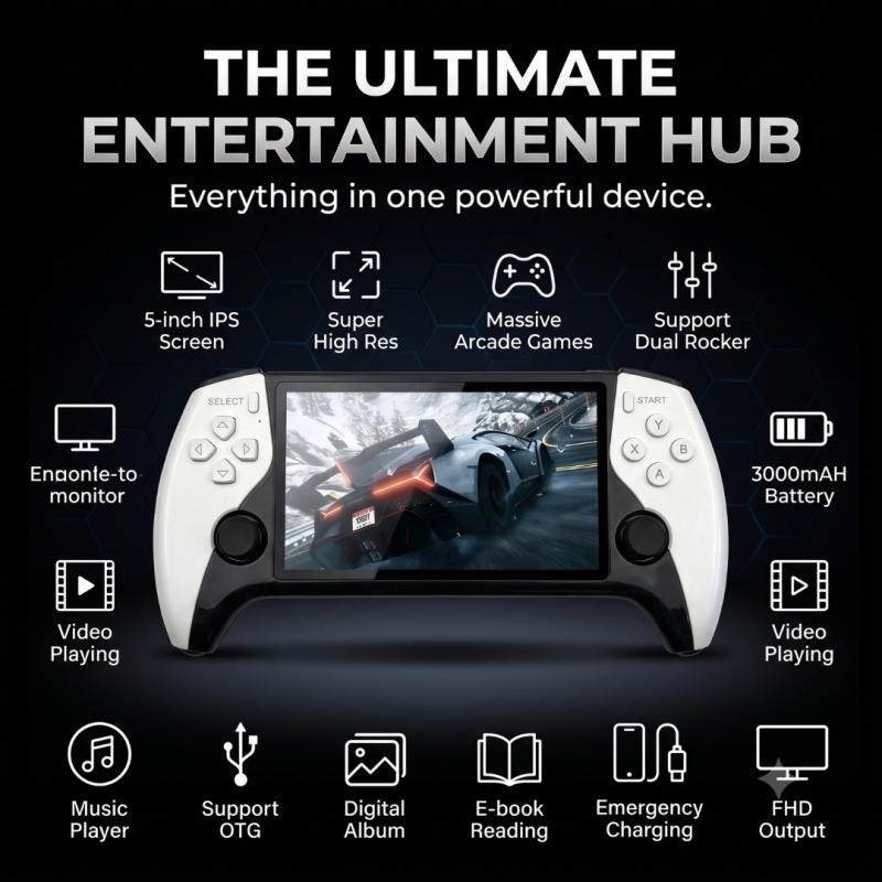 🎄Christmas Sale 40% OFF🎁 Retro Handheld Game Console – 5-Inch IPS Screen, 20,000+ Preloaded Games & Dual Joysticks