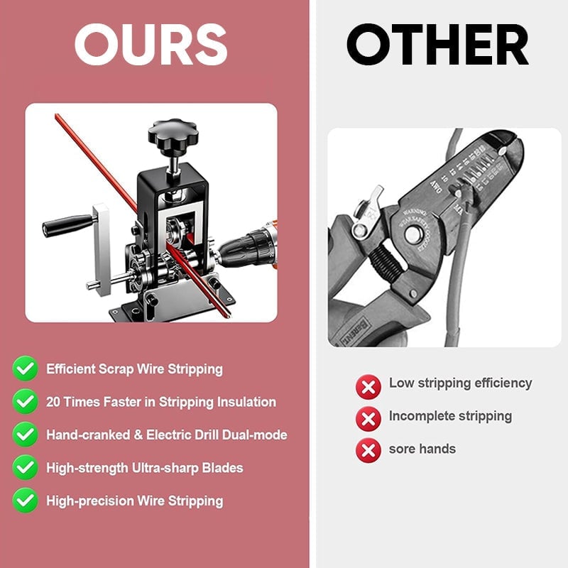 TYIIPRO™ Iron Frame Wire Stripping Machine
