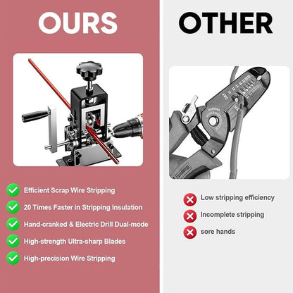 TYIIPRO™ Iron Frame Wire Stripping Machine