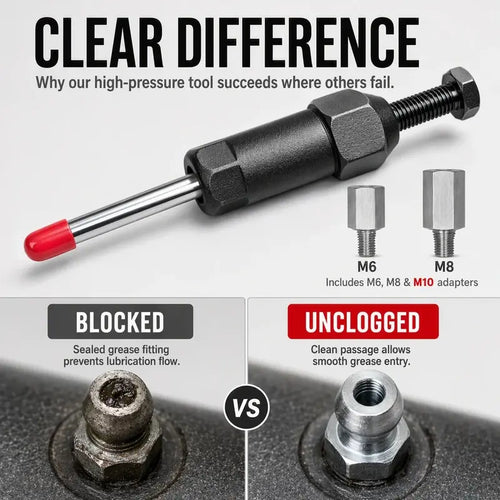 TYIIPRO™ Heavy-Duty Grease Fitting Cleaner – 600 PSI High-Pressure Grease Gun Unclogging Tool with M6/M8/M10 Adapters