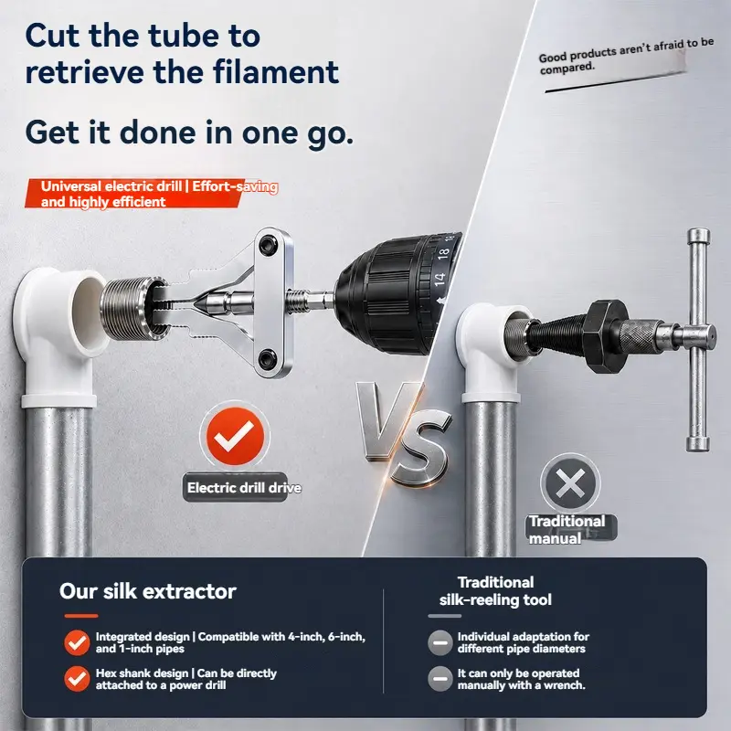 TYIIPRO Drill-Powered Broken Pipe Thread Extractor – Universal 1/2", 3/4" & 1" Broken Pipe Nipple Remover Tool