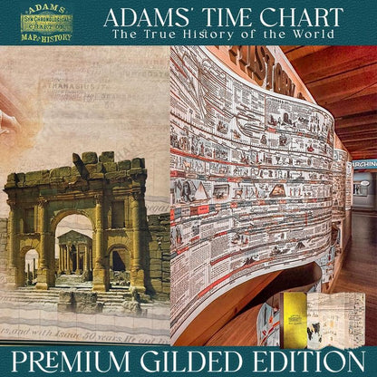 Synchronological History Chart – 6,000 Years of Biblical & World Events in One Fold-Out Timeline