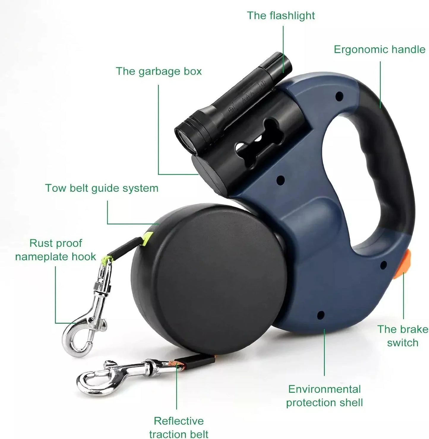 Retractable Dog Leash for Walking Two Dogs