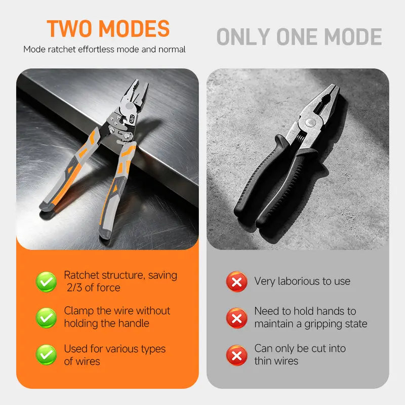 Tyiipro™  Self-Locking Ratchet Pliers – Secure Grip, Less Effort