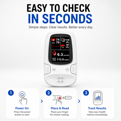 ✨ Multi-Function Health Monitoring Device