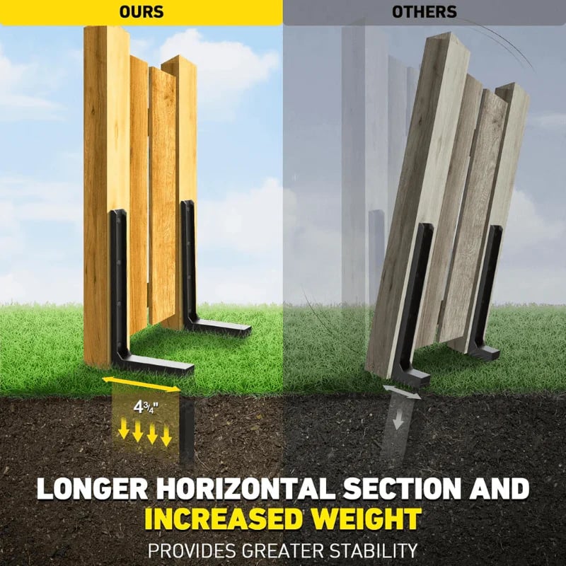 Heavy-Duty Fence Post Repair Kit