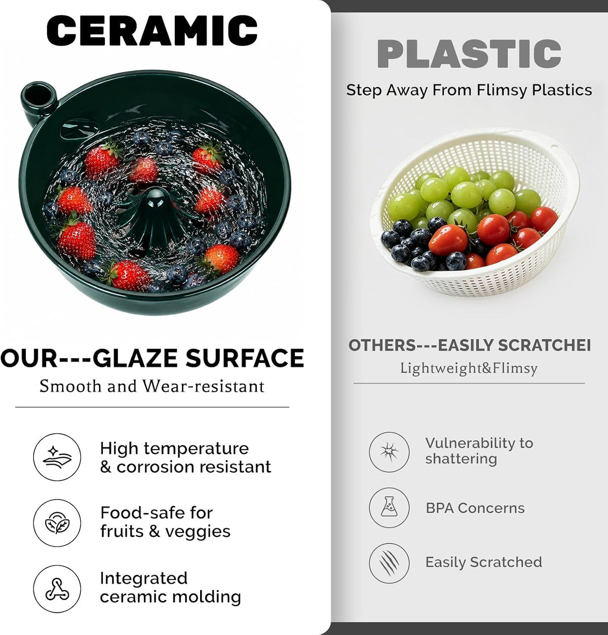 Handmade Ceramic Vortex Berry Washing Bowl – Self-Flowing Fruit Washer & Colander
