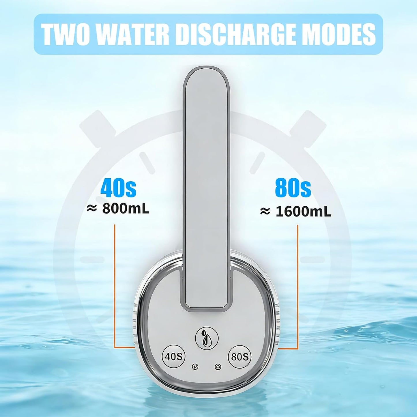 Tyiipro™ Cordless USB-C Water Bottle Pump