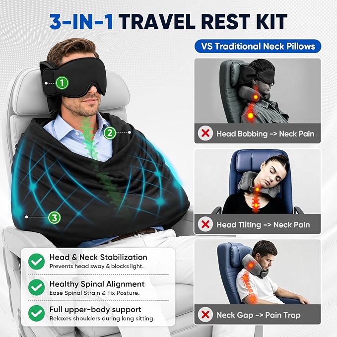 TYII™ 3-in-1 Travel Pillow with Eye Mask – Neck Support for Airplane, Car & Train
