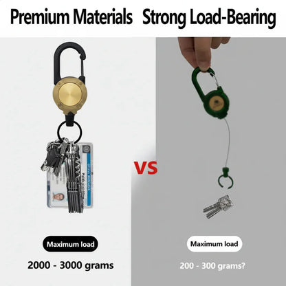 Heavy-Duty Retractable Carabiner Keychain – 25in Steel Lanyard, 100K Pull Cycles