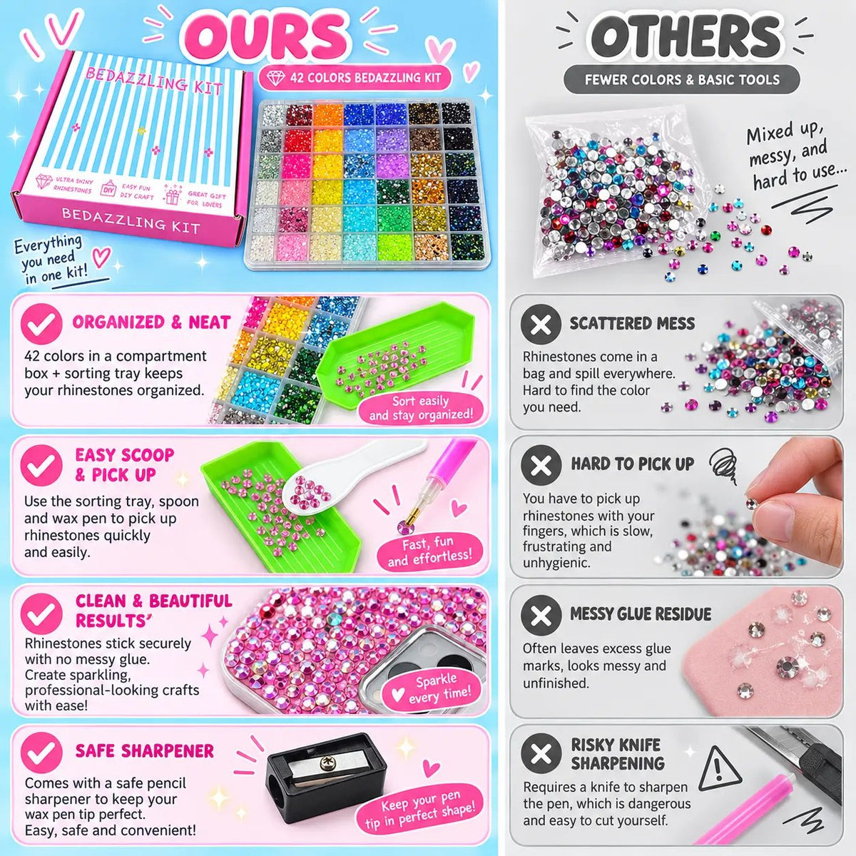 Rhinestone Bedazzling Craft Kit – All-in-One Set with Resin Rhinestones & Tools for DIY Nail Art & Crafts