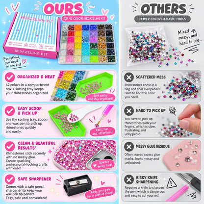 Rhinestone Bedazzling Craft Kit – All-in-One Set with Resin Rhinestones & Tools for DIY Nail Art & Crafts