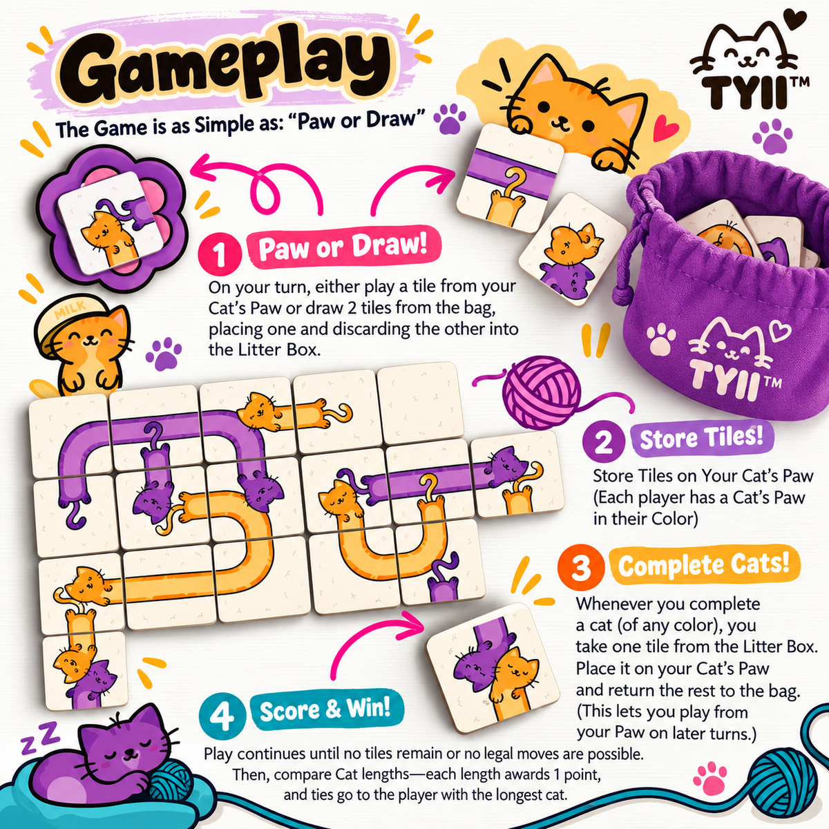 Cat Nap – Cute Cat Tile-Laying Board Game with Mini Expansions | Family Game Night & Cat Lover Gift | TYII™