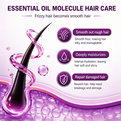TYIIPRO™ Hair Vitamin Serum Capsules – Argan Oil Frizz Control & Shine Care for Dry, Color-Treated Hair, 40 Capsules