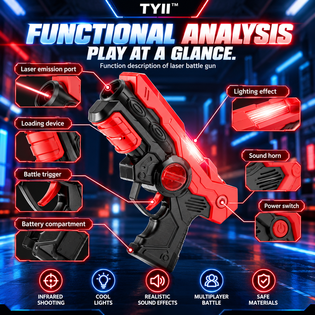 TYII™ 2-Player Laser Tag Set for Kids – Infrared Blaster Guns with LED Chest Sensors, Lights & Sounds, Indoor & Outdoor Battle Game