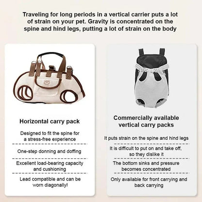 2-in-1 Pet Carrier Shoulder Bag & Backpack with Free Leash – Breathable Carrier for Small Dogs & Cats