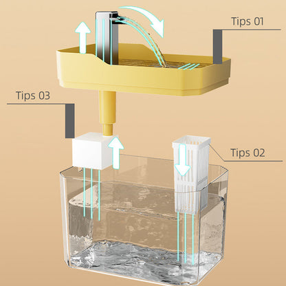 🔥New Hot Selling❤️‍🔥 Automatic Water Drinking Fountain Dispenser For Pet