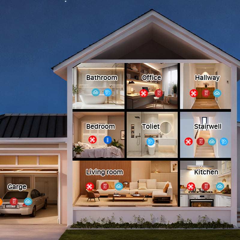 5-in-1 Plug-In Gas & Smoke Detector with LCD Display