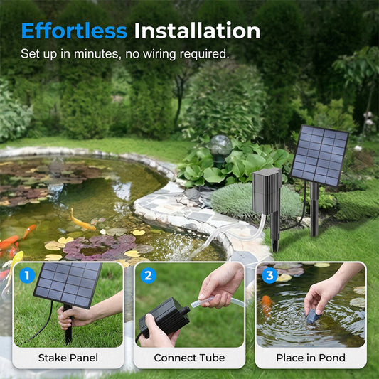 TYIIPRO™ Solar Pond Aerator with Air Pump