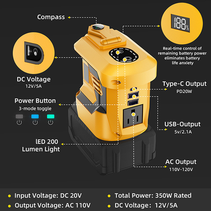 🏕️ OUTDOOR POWER DEAL⚡TYIIPRO™ Portable Battery Power Inverter – AC Outlet, USB & LED Light Power Adapter