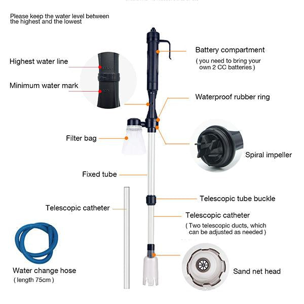 Electric Aquarium Gravel Cleaner – 4-in-1 Battery-Powered Gravel Vacuum