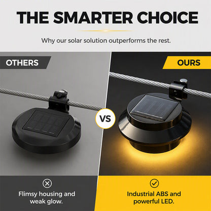 Tyiipro™ 3-LED Solar Outdoor Lights – Weatherproof Garden, Fence & Gutter Lights with Auto/Manual On/Off